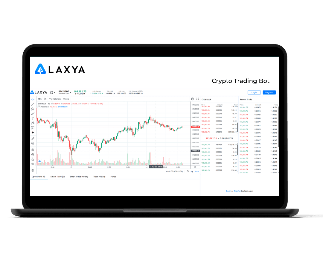 Laxya Trading Platform Interface